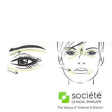 Societe Ultimate Eye Lift Dual System