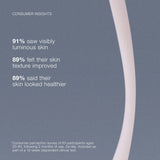 Dermalogica Pro-Collagen Banking Serum