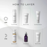 Medik8 Ultimate Recovery