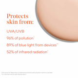 Murad City Skin Age Defense Broad Spectrum Spf 15