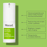 Murad Renewing Eye Cream
