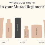 Murad Vita-C Glycolic Serum