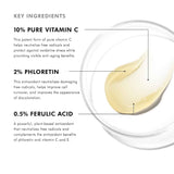 Free SkinCeuticals Phloretin CF Gel 30ml