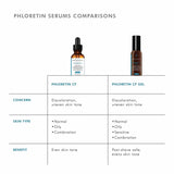 Free SkinCeuticals Phloretin CF Gel 30ml