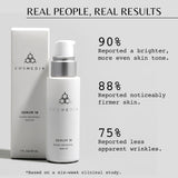 Cosmedix Serum 16 Rapid Renewal Complex