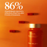 Vida Glow Advanced Repair Hairology