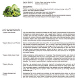 Esthemax Hydrojelly Super Greens Strength