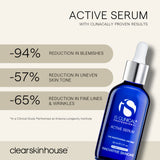 iS Clinical Active Serum