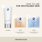 iS Clinical Active Peel System