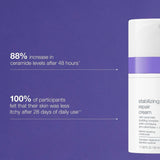 Dermalogica Stabilizing Repair Cream