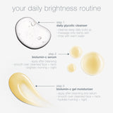 Dermalogica Daily Brightness Boosters Kit