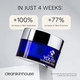 iS Clinical Youth Intensive Crème