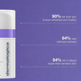 Dermalogica Stabilizing Repair Cream